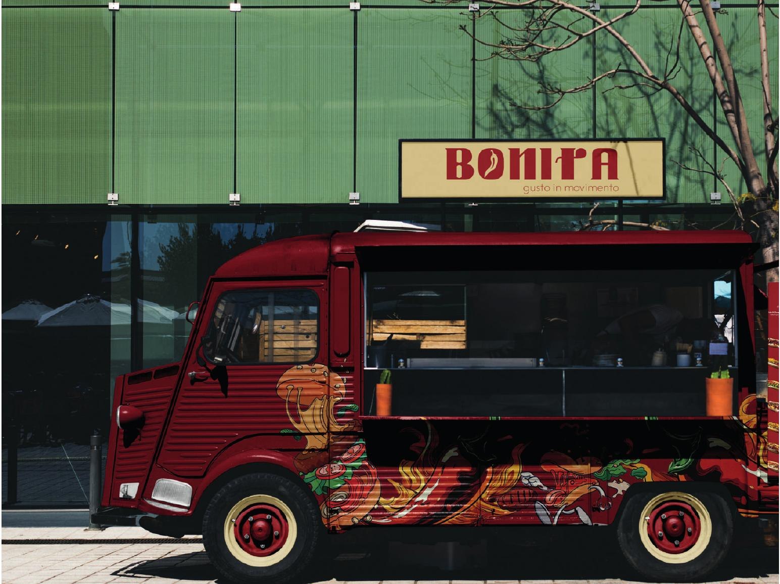 Bonita — Brand Identity